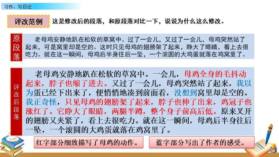 篮球训练计划表控球怎么写_2
